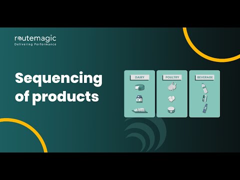 Sequencing of Products: Product sequencing tutorial thumbnail showing inventory organization and delivery route optimization